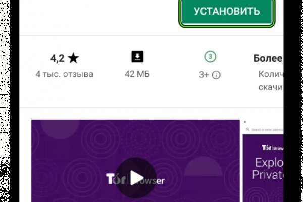 Сайты наркоты