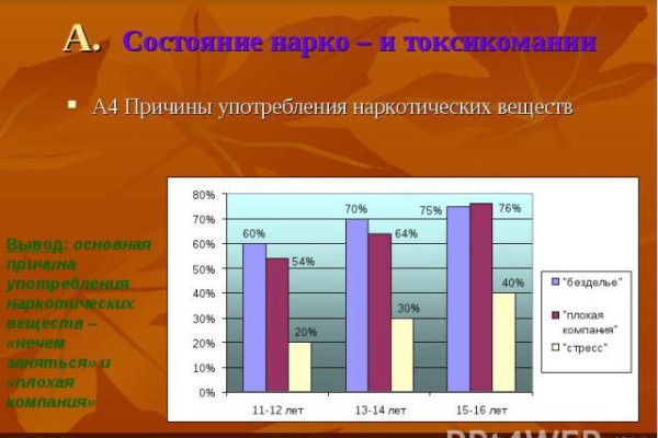 Сайт кракен онион