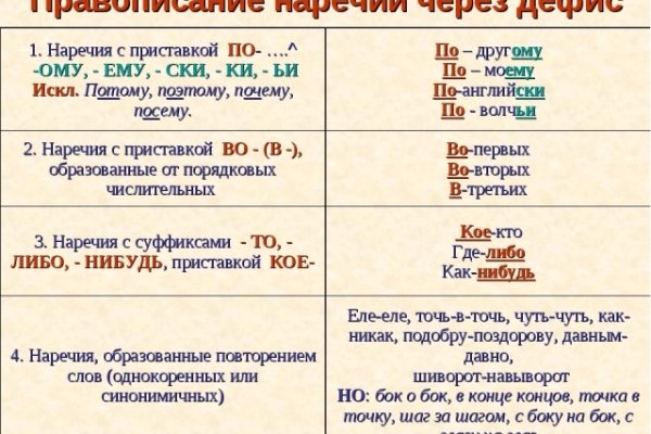Кракен 2kr pro
