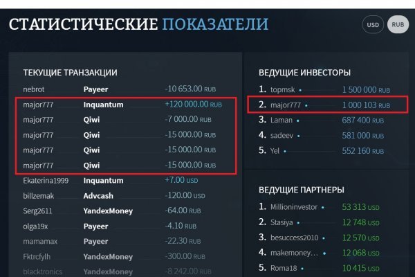 Рабочая ссылка на кракен в торе