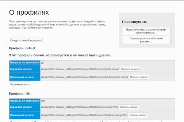 Что такое кракен в интернете