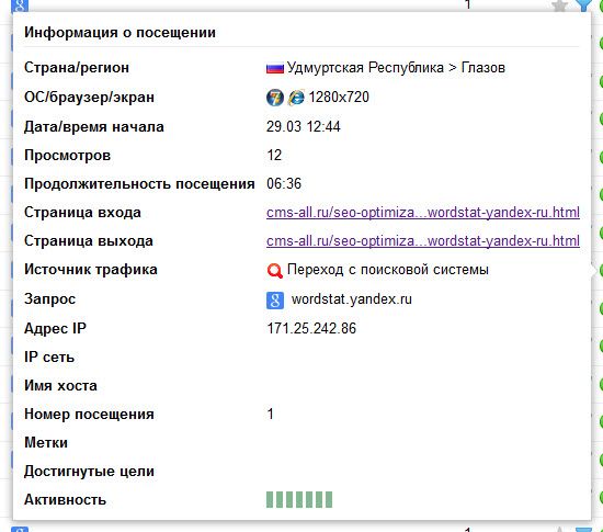Сайт наркотиков купить