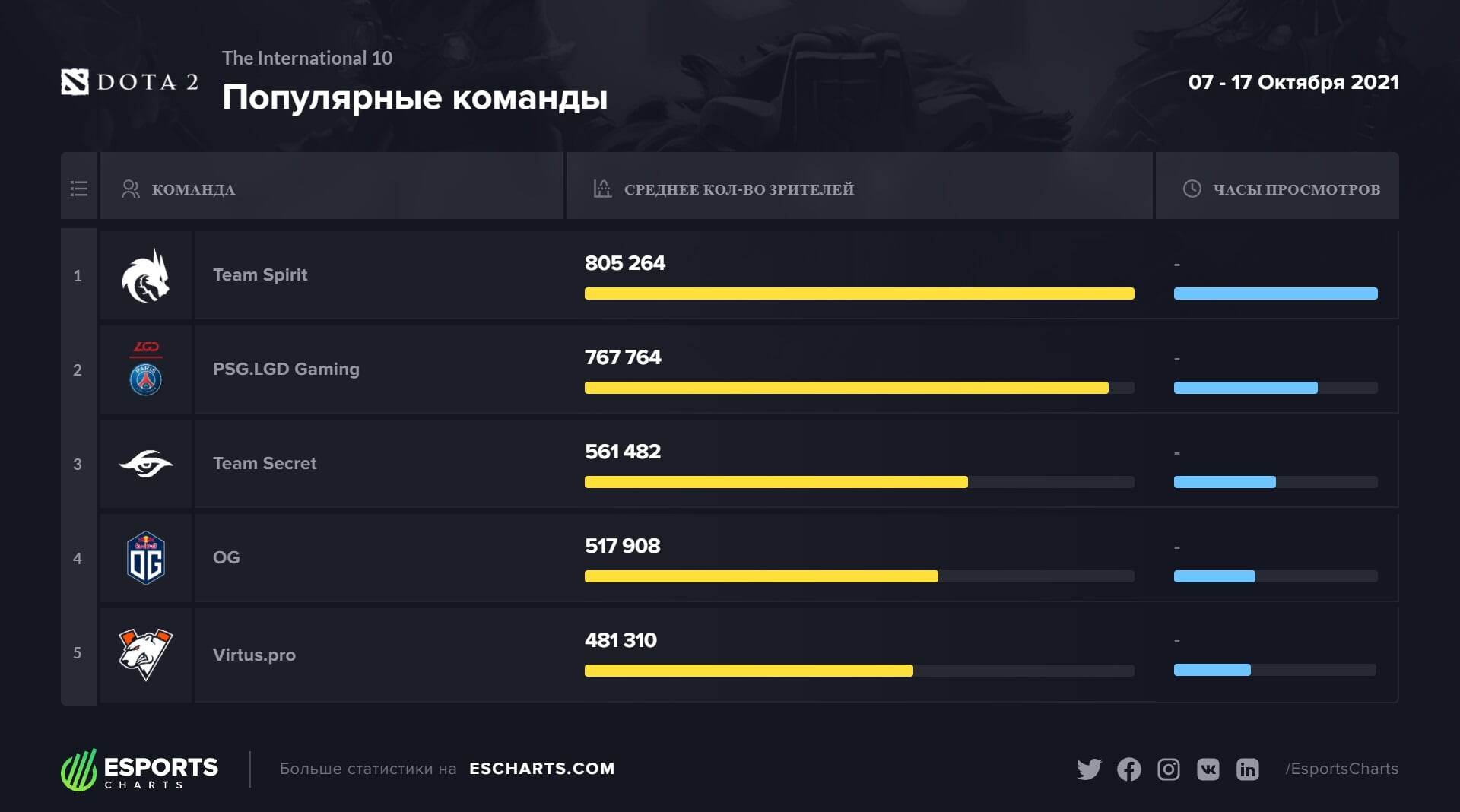 Kraken darkmarket