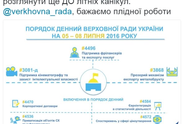 Рабочая ссылка кракен в тор