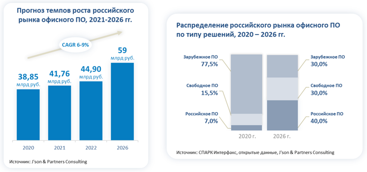 Кракен в обход